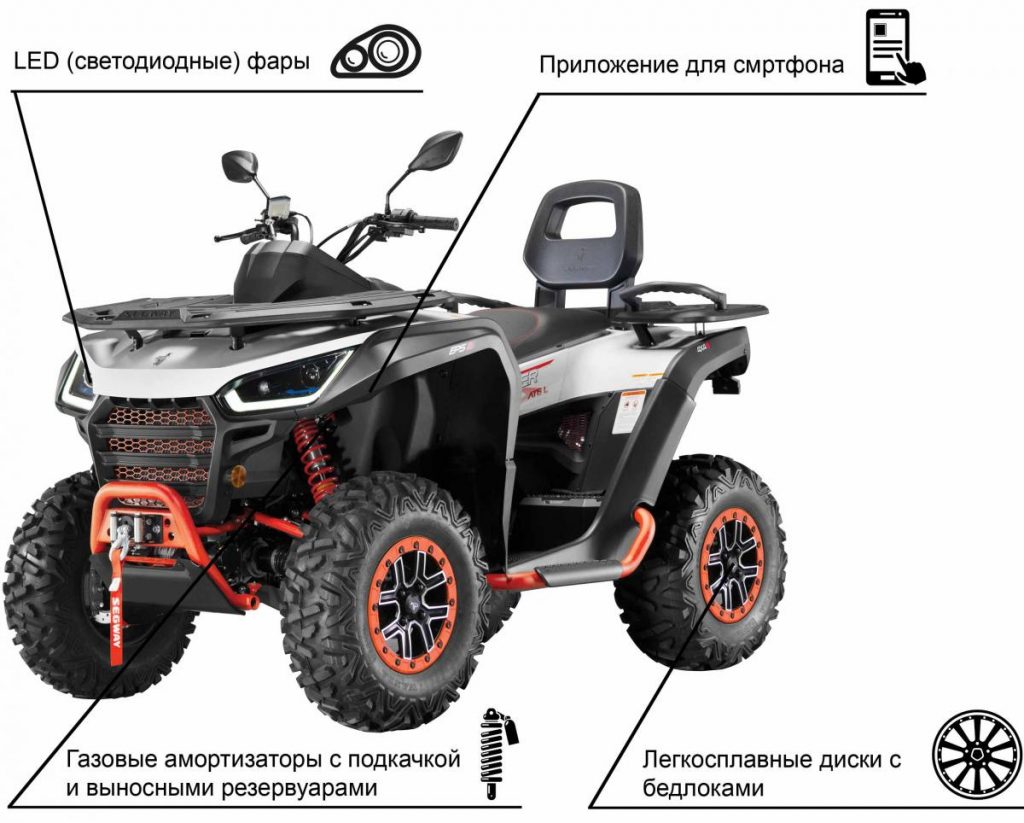 SEGWAY-SGW570F-A3-Snarler-AT6-SE-black-red